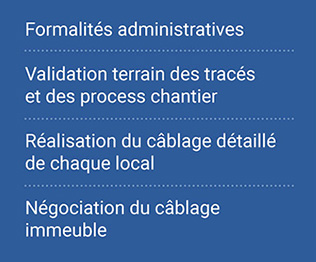 Étude d'exécution